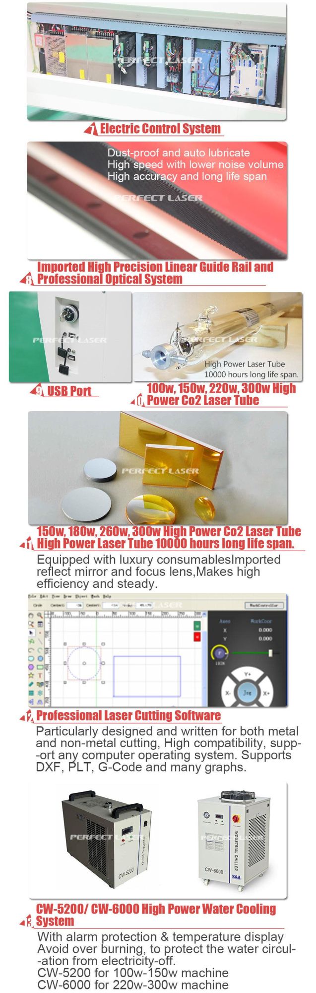 1300*2500mm Cheap Price Mixed CO2 Laser Cutting Machine
