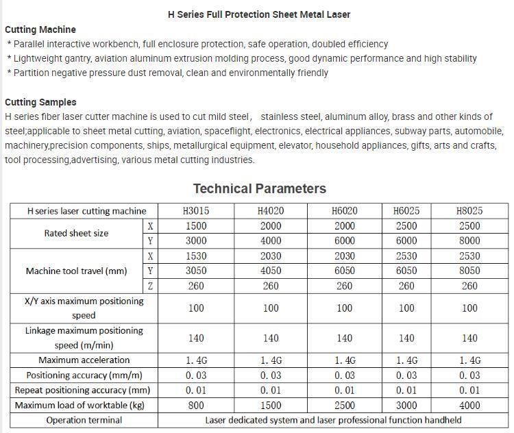 3015 1530 Fiber Laser 1000W Cutting Machine 2000W 4000W Full Cover for Iron Carbon Stainless Steel Sheet Metal CNC Cutting Machine High-Safety