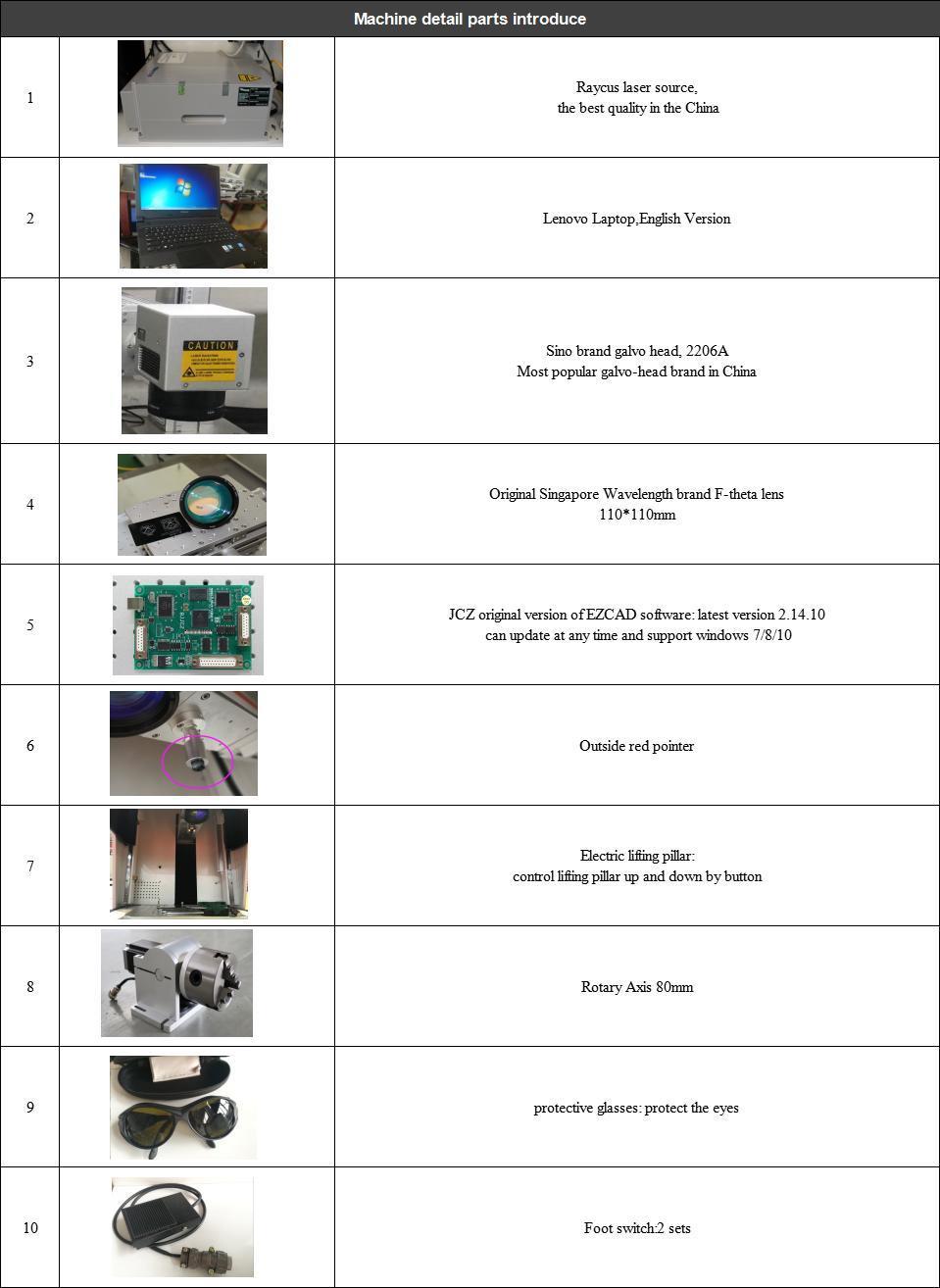 30W 50W 60W 80W 100W Jpt Fiber Laser Marker Machine