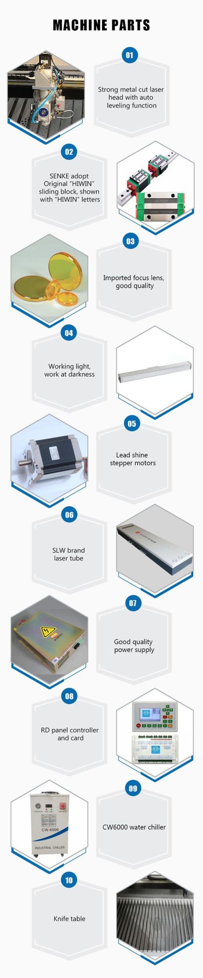 CO2 Metal Sheet Mix Laser Acrylic MDF 9013 Metal and Non-Metal 280W 300W CO2 Laser Cutting Machine