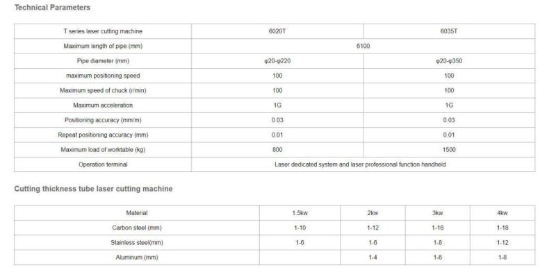 Zpg Laser Cutting Machine T Series Tube Cutting Machine