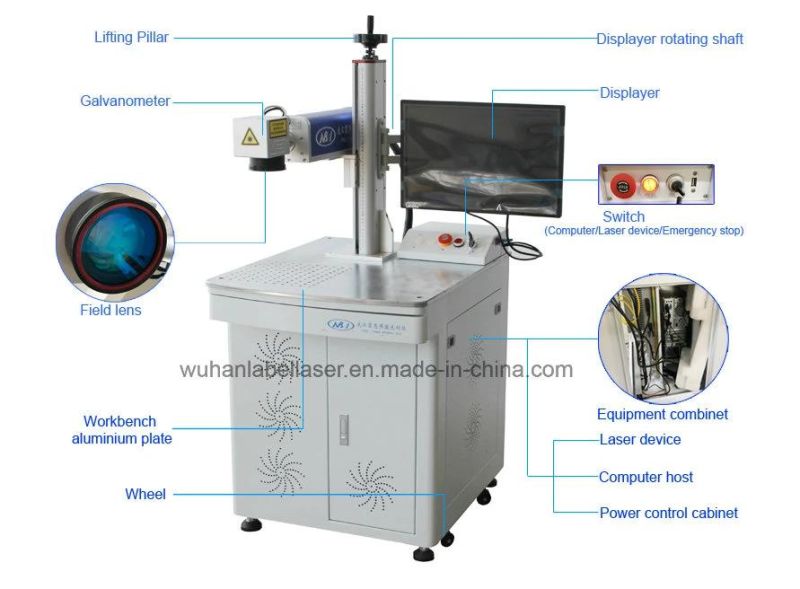 Fiber/CO2/UV Laser Engraving Machine/Laser Marker Machine/Engraving Equipment/Logo Printing Machine Laser Marking Machine for Metal/Plastic/Wood