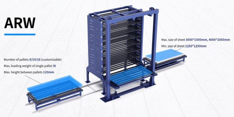 High Production Pallet Rack for Sheet and Metals Tube Laser Cutter From Hsg Laser China Factory Price Free-Hands