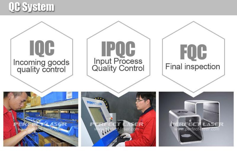 Perfect Laser-1kw 2kw 3kw 500W 1000W 1500W 2000W 3000 Watts Metal Sheet/Round Tube/Square Pipe Ipg /Raycus/Max Rotary CNC Fiber Laser Cutting Machines Price