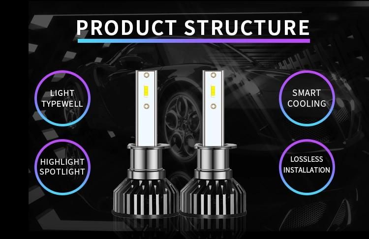 Minif2 Ultra-Thin Light 8500lm 6500K H1 H3 H7 LED Headlight Plug and Play LED Light Bulb H4 9005 9006