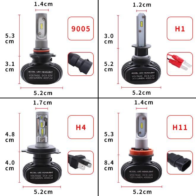 LED Headlight Bulbs with Ballast 4000lumen 12V DC Best LED for Headlight