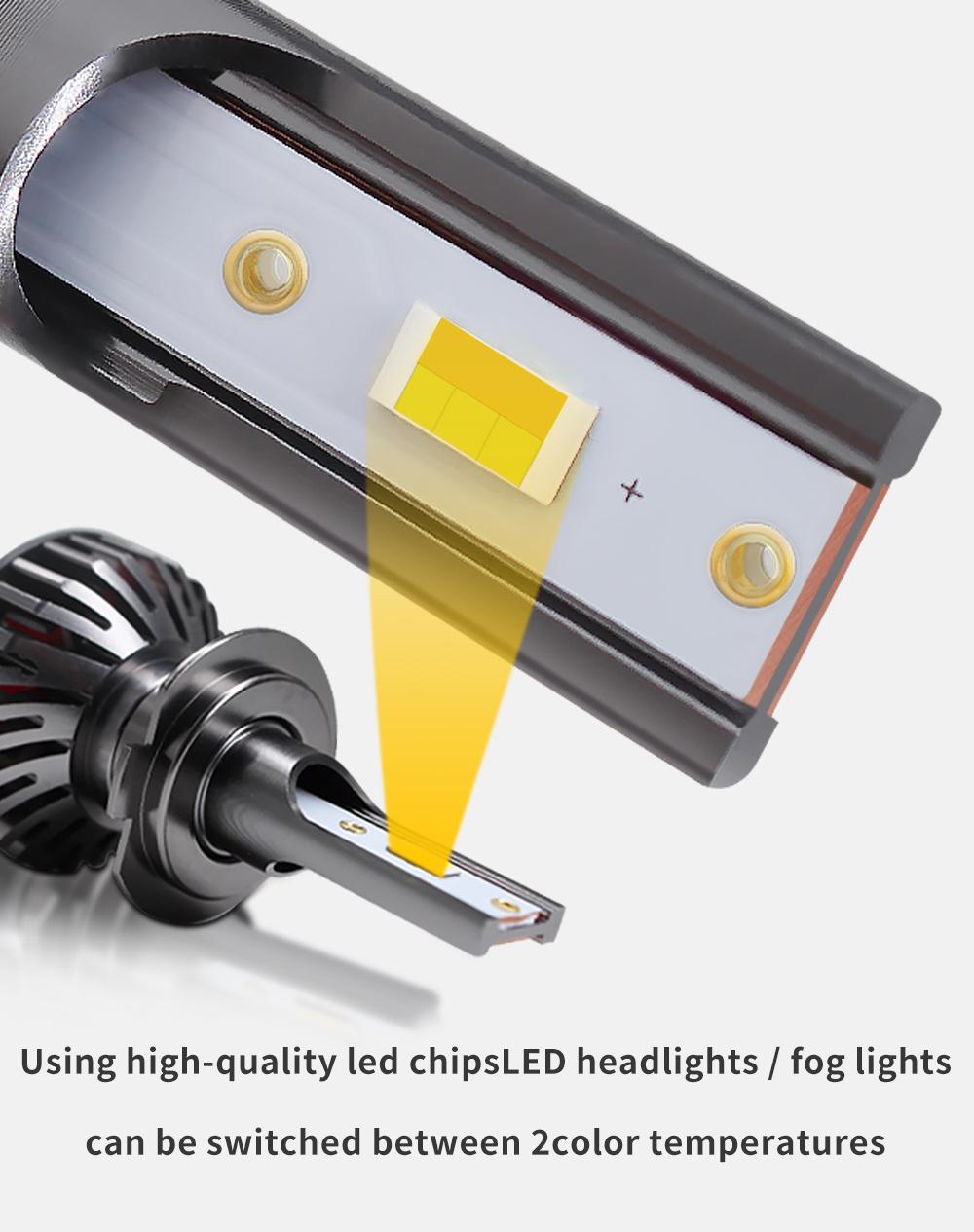 Light Bulb for Car Headlight 6000lumen Best LEDs for Cars