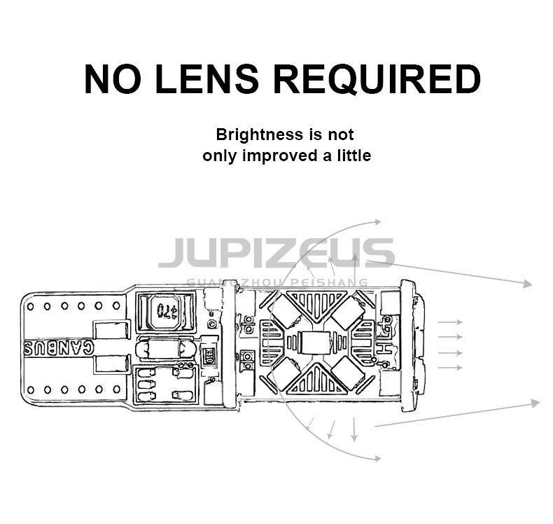 Factory Direct New T10 Width Light Canbus W5w 2016 15SMD Highlight Decoding Stepless