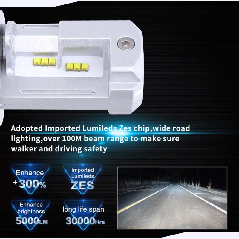 New Cars with LED Headlights 36W 4200lumen LED Headlight Ballast