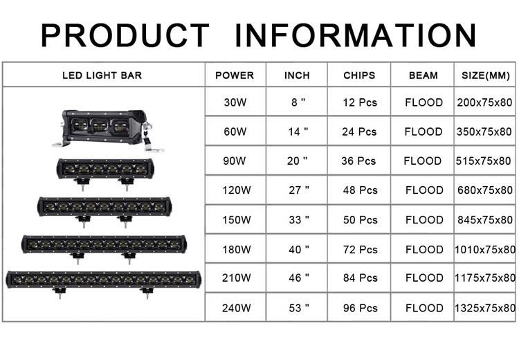 Single Row 6D Strip Light 30W 90W 120W Car Spotlight Large Lens Light Bar LED