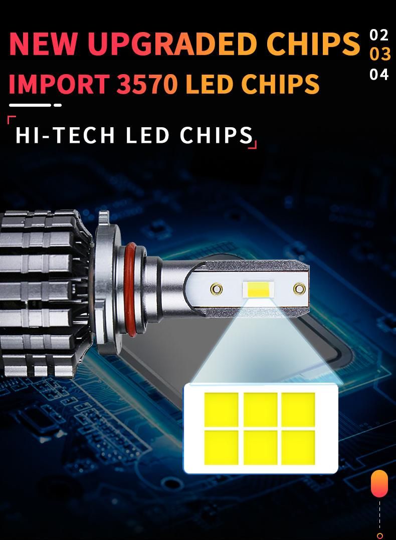 Auto Lighting System 60W Car LED Headlights H11 H4 9005 9006 Hb4 M3 3570 LED Chips 6500lm LED Light