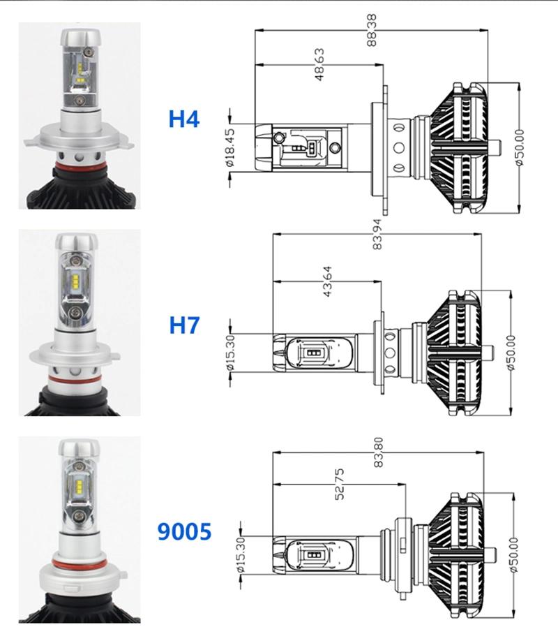 2PCS X3 LED Headlight 50W 6000lm LED Car Headlight 3000K/6500K/8000K Zes Chip H1 H11 9005 H4 9006 H7 LED Car Light