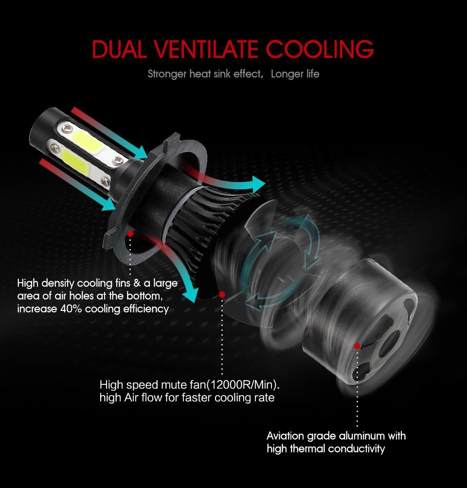 Manufacturer Ce RoHS X7 H7 Car LED Headlight Bulb 4 Side Luminous Auto LED Headlamp