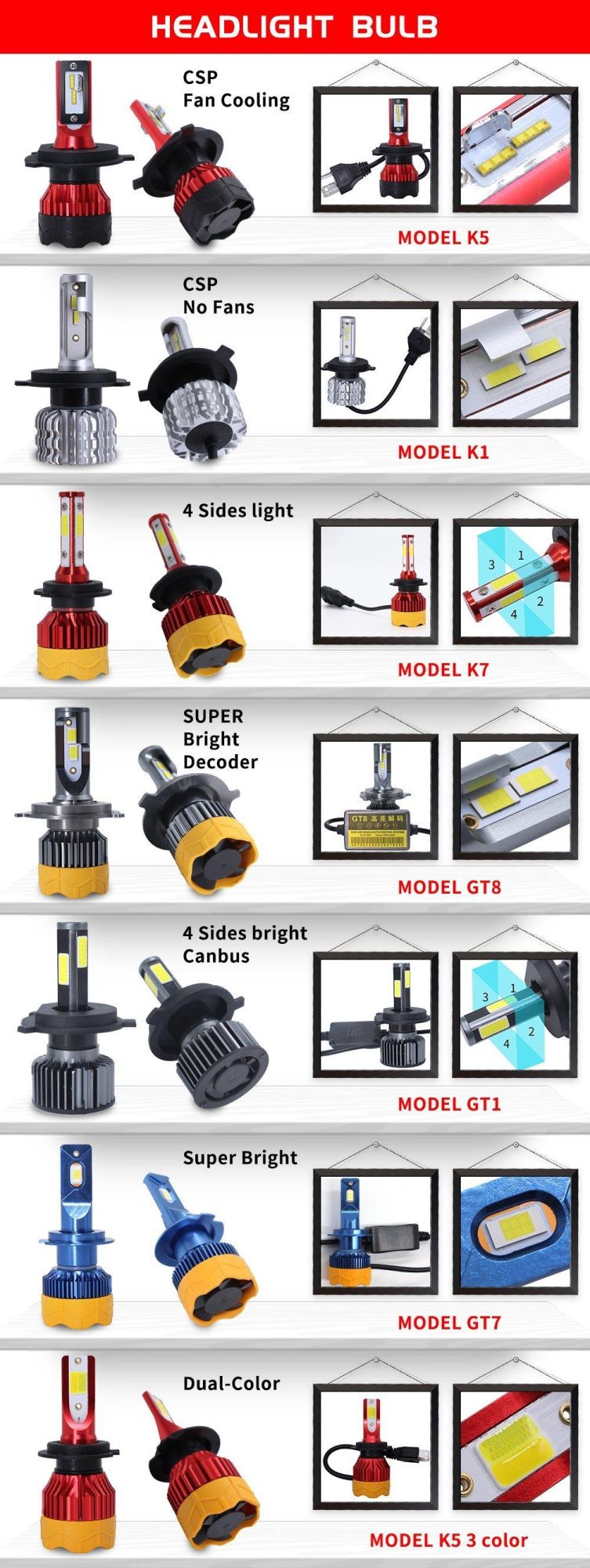 Super Bright High Power F2 Car LED Headlight Bulb H1 H4 H7 H11 F6 LED Head Lamp COB Zes Csp CREE Chip 12V Auto Lamps