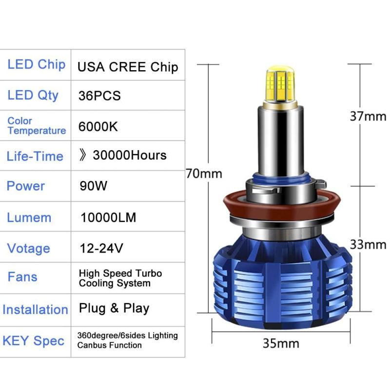 China Manufacture 10000lm LED Replacement Halogen Bulbs Car Headlight 360 Degrees Canbus H7 Bulb