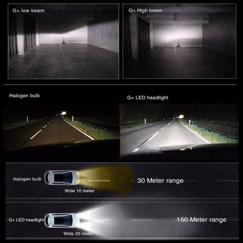 X3 LED Car Headlight LED Headlight Fanless Integrated H11 High and Low Beam 4000lm Headlight Headlight