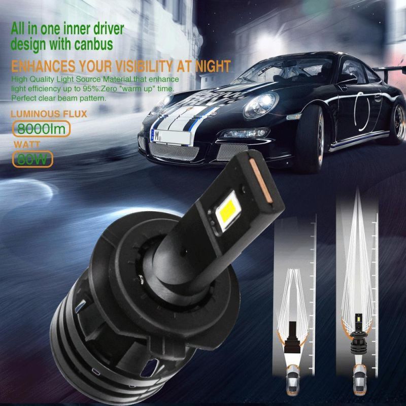 Gj K6s H7 Inner Canbus 90W LED Light for Auto Headlamp H1 H3 H4 H11 H15 Models 8000lm