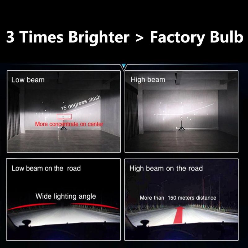 Super Bright LED Headlights 100W 20000lm 9-32V CREE 6000K High Power H4 H1 H7 9005 LED Auto Fog Light Car Headlight Bulbs