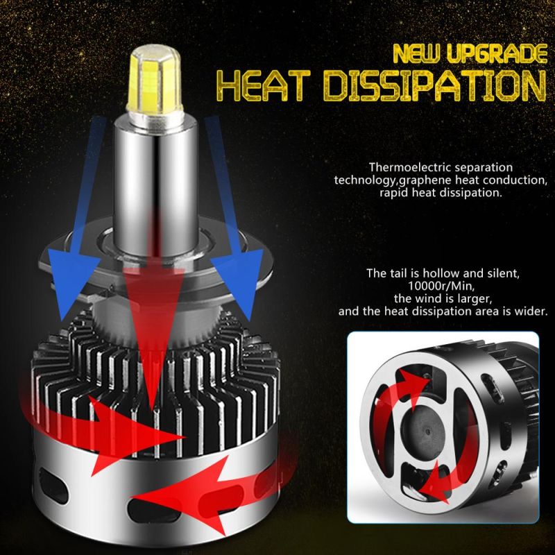 14000lm LED H7 Headlights Bulbs 360 H1 LED H11 H8 H9 9005 9006 9012 Hir2 4300K 6000K Auto Lamp Turbo H7 LED Light Cars