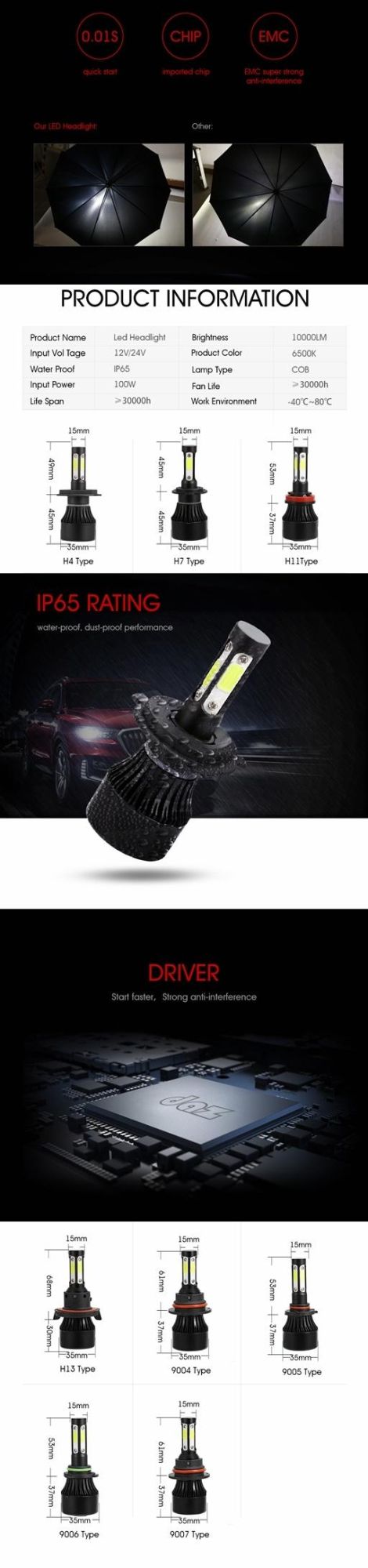 Automobiles High Brightness Illumination 4800lm X7 COB Chip LED Bulbs H7 H4 H1 H3 H11 4side 80W Car LED Headlights for All Auto