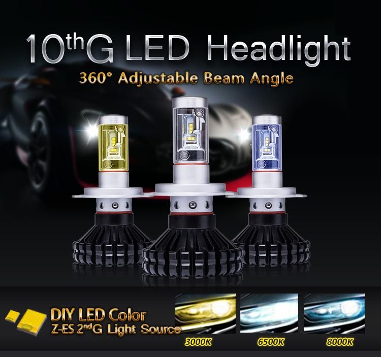 Hot Sale 8000lm 3000K 6500K 8000K Car LED Headlight Bulbs