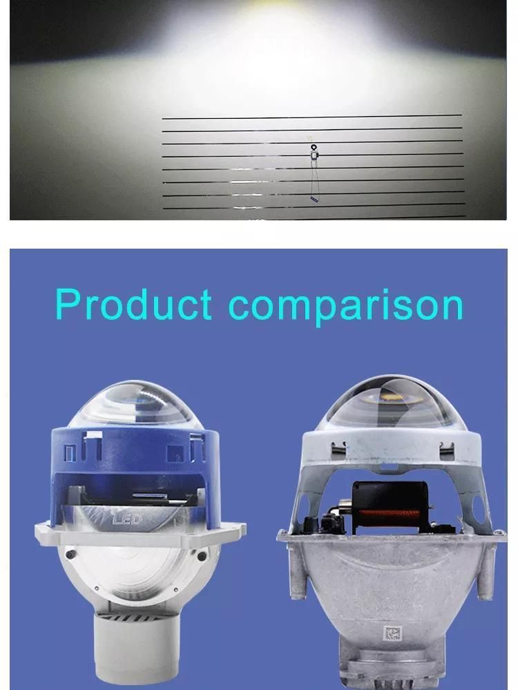 New P40 Projector Lens High Power 12V 150W LED Car Light Spotlight Super Bright Spotlight LED Work Headlight