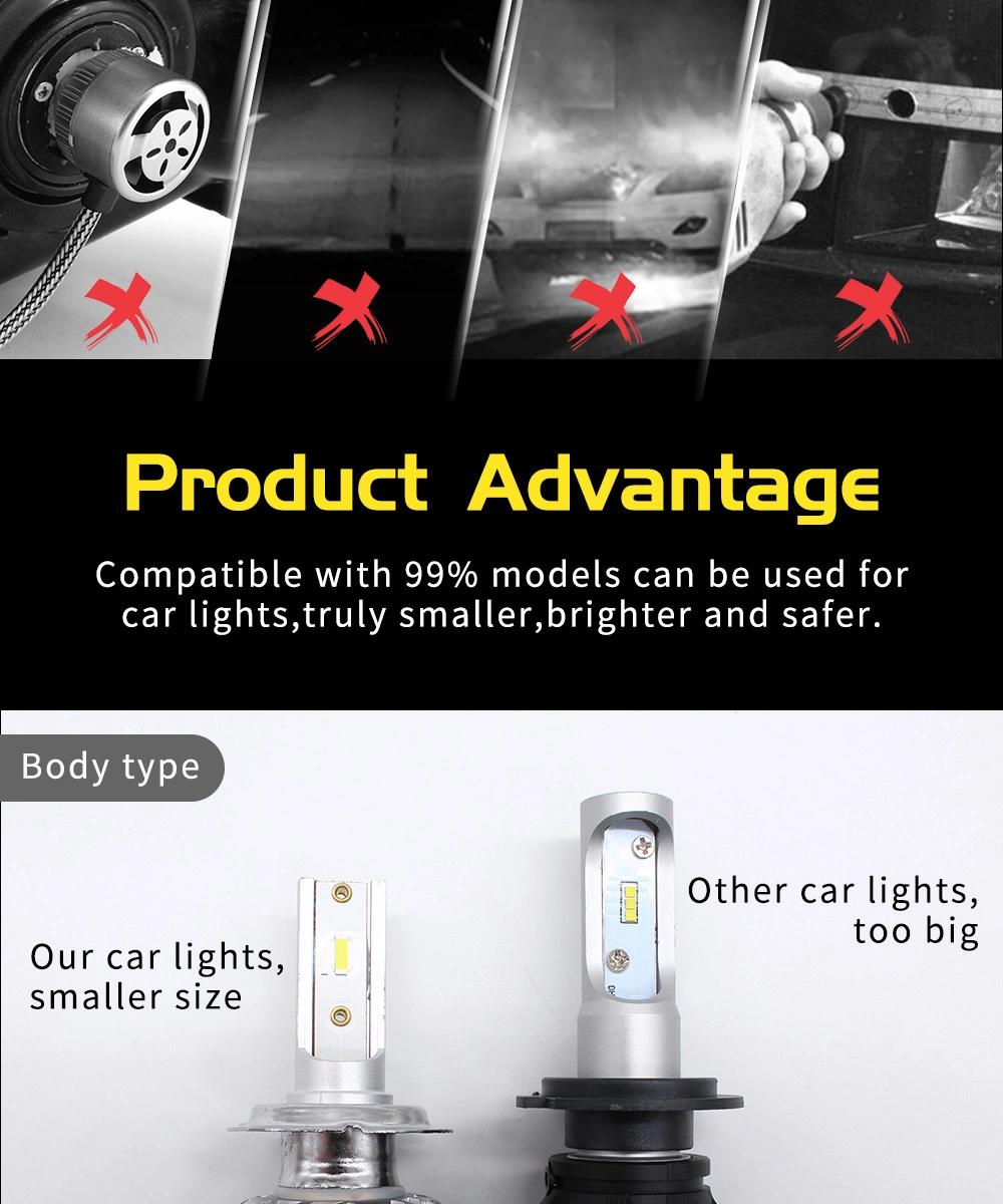 Wholesale Car Headlight S1 LED Light Bulb