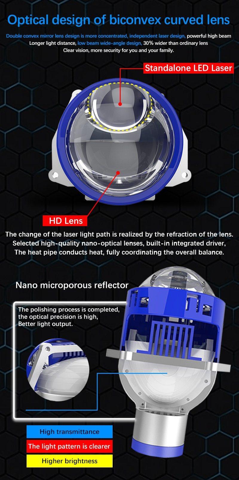 New Upgraded Laser Spotlight P40L LED Laser Projection Lens 12V57W 5500K Integrated Drive P40L LED Headlight Projection Lens