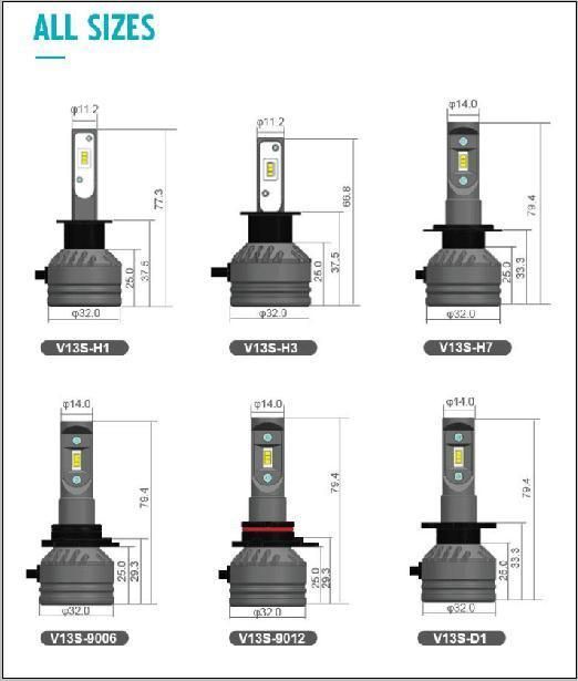 New V13s 9006 Hb4 9-32V 2650lm 30W*2 Car LED Headlight