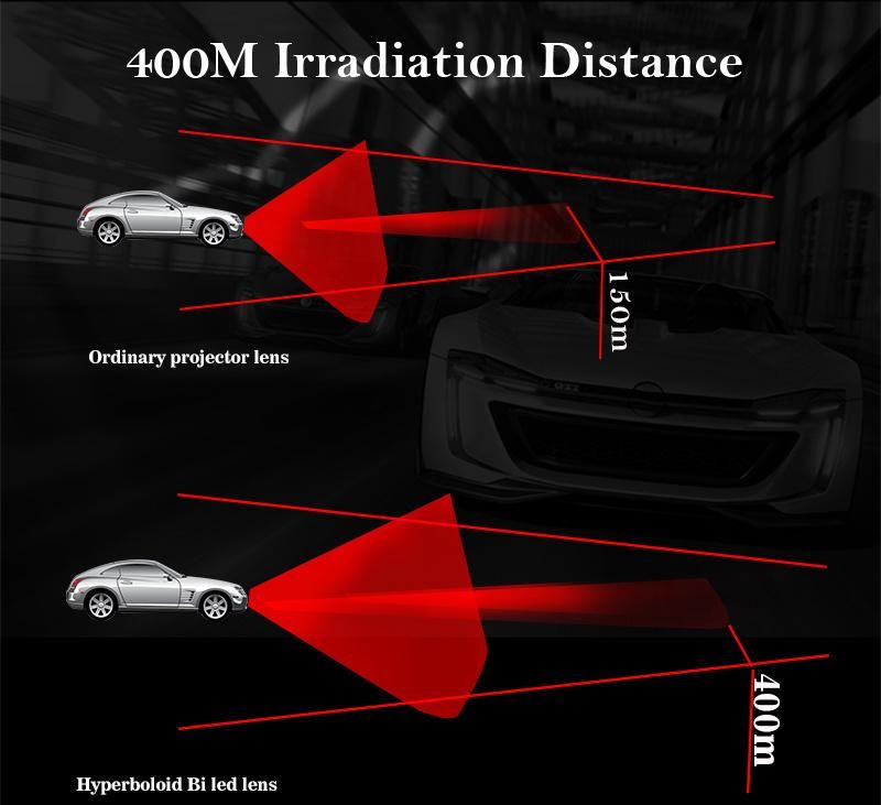 Aftermarket Automotive LED Lighting Bulbs 3 Inch Sanvi Brand S13 Bi LED Projector Lens Headlight Conversion Kits for Car Motorcycle Light 3 Lens 68W 5500K Lamps