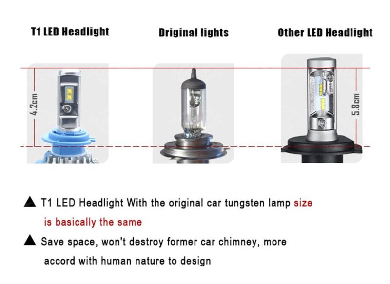 Haizg T1 H4 LED Headlight Kit 50W 8000lm H1 H3 H7 H8 H9 H11 Hb3 Hb4 Fun LED Bulb Light Fog Light Drive Kit Luz LED Focos LED Kit Car LED