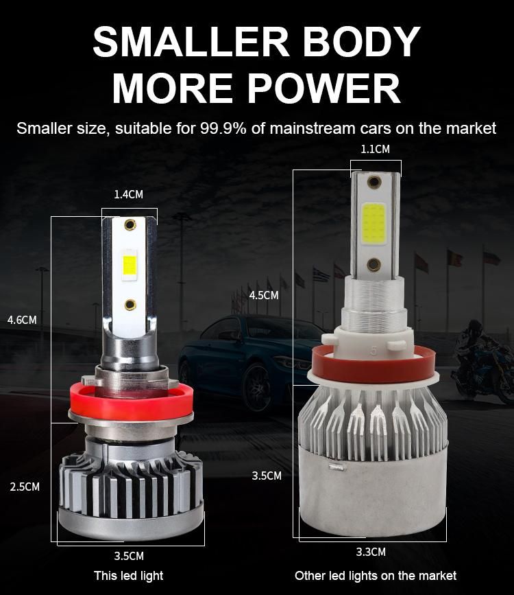 High Power LED Headlight Gt3 30W 12000lm 6000K White Lights 9-32V Lighting Range H4 H13 9007 9004 Auto Car Headlight Bulbs