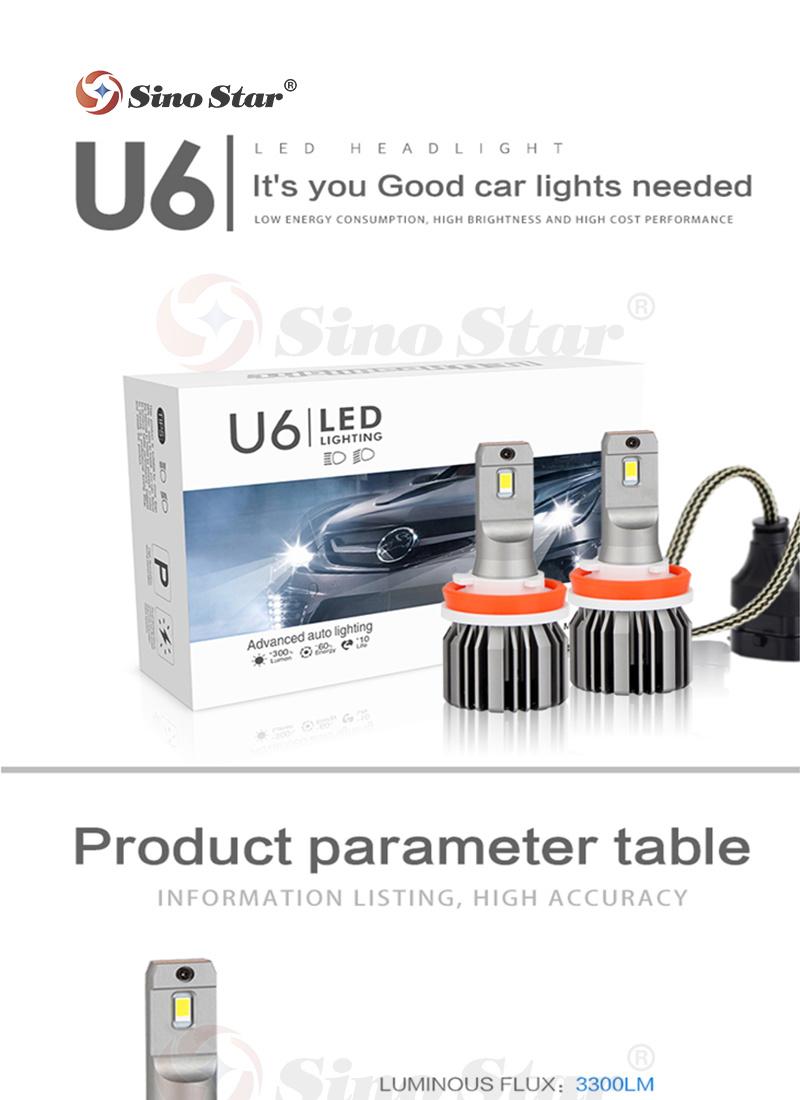 Su6-H1 High Quality Car Lighting System 30W Full LED Upgrade Headlight