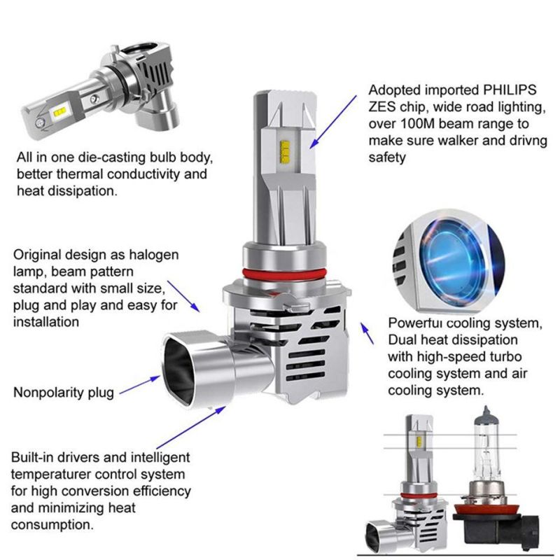 2PCS/Lot LED Bulbs Conversion Kit Lights 80W 10000lm H4 H1 H7 H8 H11 Hb3 Hb4 9003 Auto Zes Car F2 Headlight 6000K