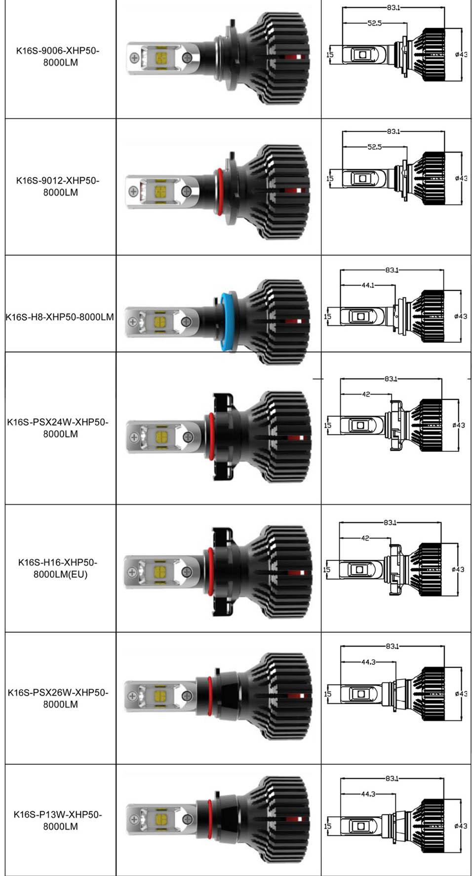 8400lm/Set Super Bright 72W LED H7 Car Headlight Kit HID LED Auto Light