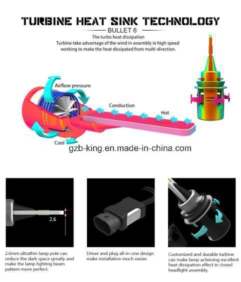 IP68 Turbine Super Mini H3 Car LED Fog Light