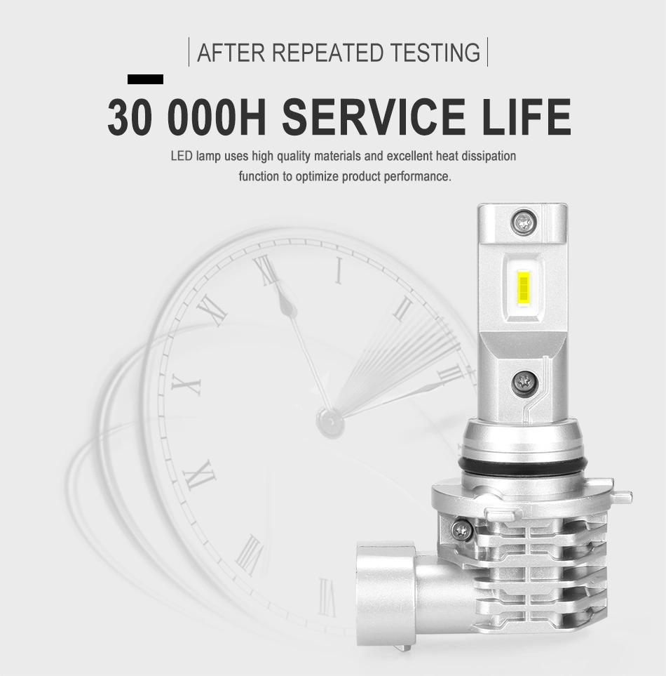 LED Car Light Headlight Bulb H4 H11 Hb3 Hb4 H8 9005 9006 LED 12V 24V Turbo Automotivo LED Headlamp