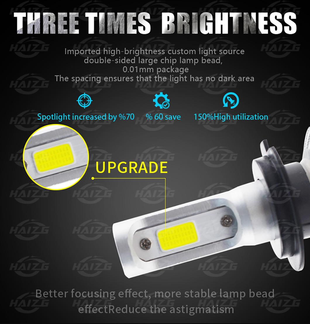 Haizg Super Bright Car LED Bulbs S2 Car LED Headlight