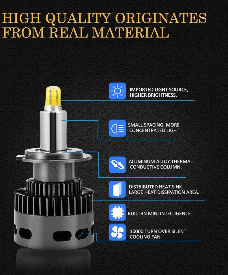 2PCS 12 Side 19000lm Csp H11 H7 Canbus Car Headlights H8 H1 Hb3 9005 9006 3D 360 Degre No Error LED Bulb Automotive Fog Lamp 12V