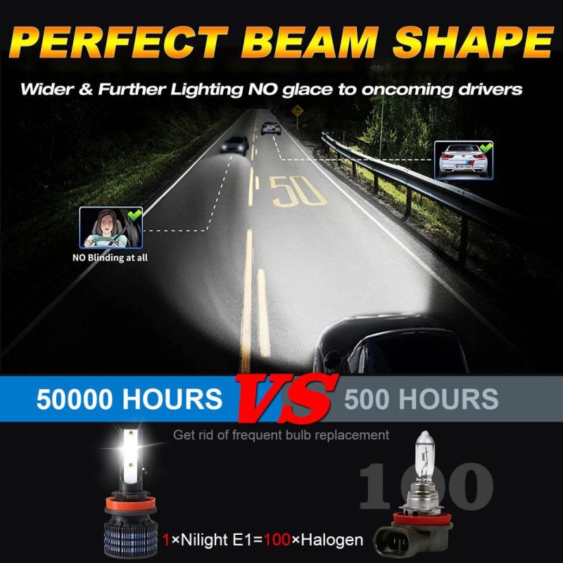 Super Bright K20 LED Headlight H4 Csp H1 H11 9005 9006 H7 55W 12000lm 9-32V LED Headlight Bulb