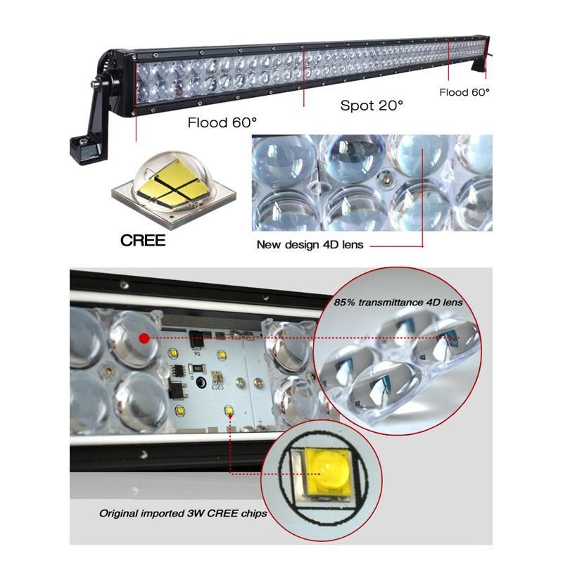 36W 4D Lens Mini Work Light Bar LED in Automobiles