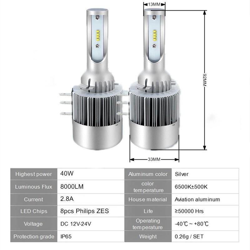 H15 LED 80W 16000lm Car Headlight Lamp Bulb for Ford Kuga Golf 7 Mazda Cx 5 Audi BMW Canbus