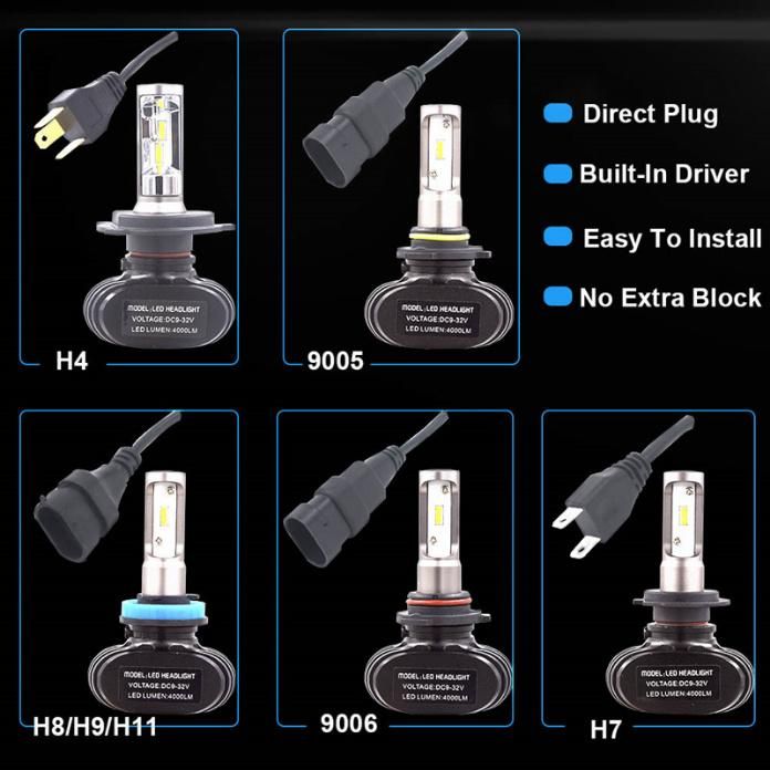 Super Bright 2PCS S1 Auto Lights H3 H8 H11 H4 LED H7 Bulb Car Headlight High Beam 50W 8000lm LED Headlight