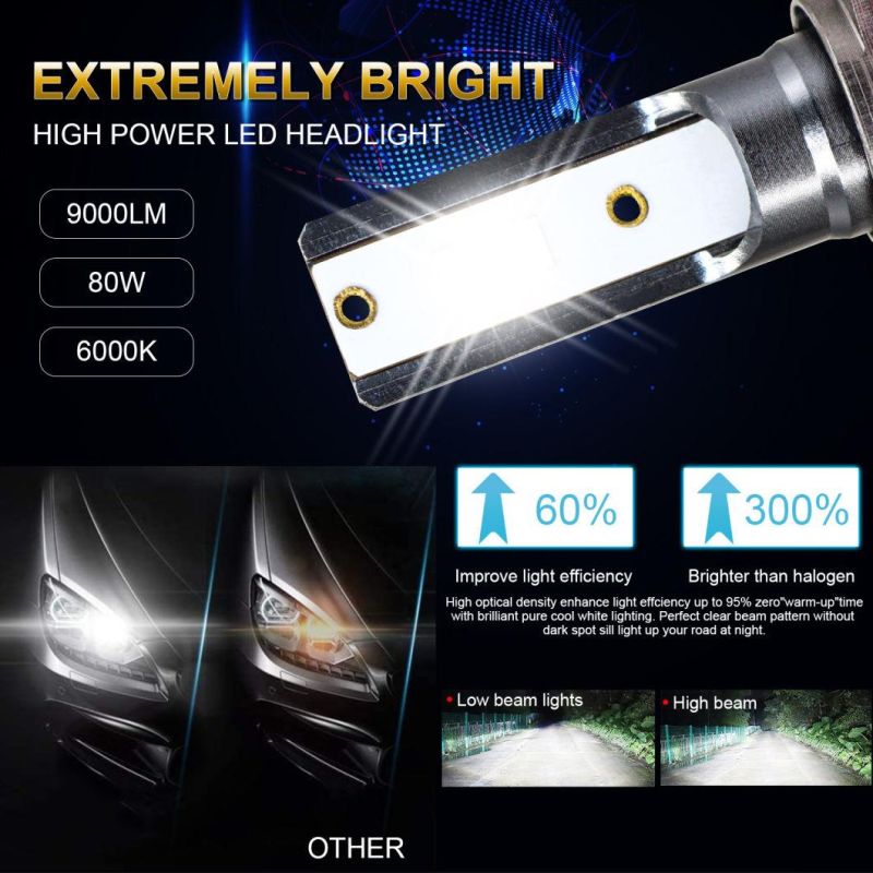 Wholesale Gt3 LED Headlight 120W H4 LED Headlight Bulb for Toyota Car