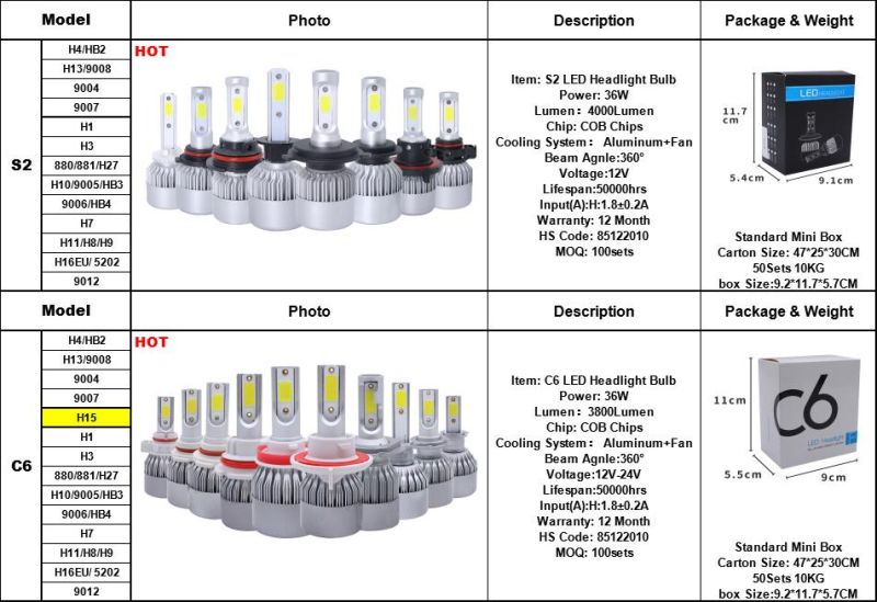 X3 C6 S1 S2 Auto Bulb LED Car Headlight