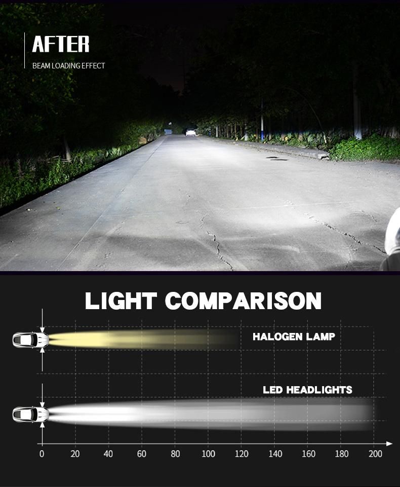 2PCS/Set Super Bright Car Headlights LED X3 H7 H11 H4 9004 H13 50W 6000lm 9-32V 6000K Auto Headlamp Lights Car Headlights