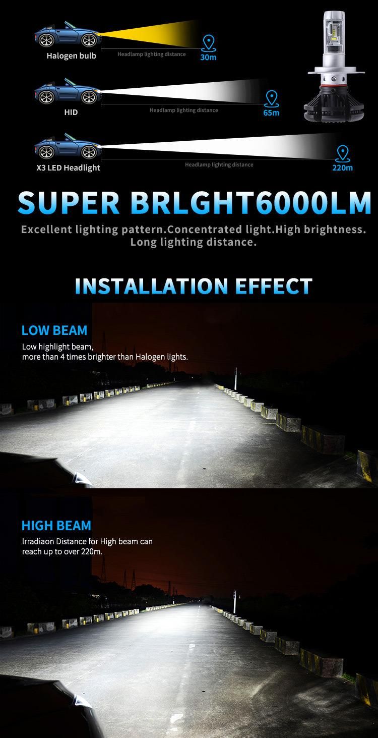 Plug and Play LED Headlights 3000K/6000K/8000K Car Lights