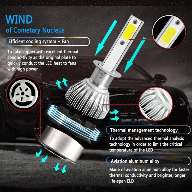 Lightech LED Headlight for Auto Parts