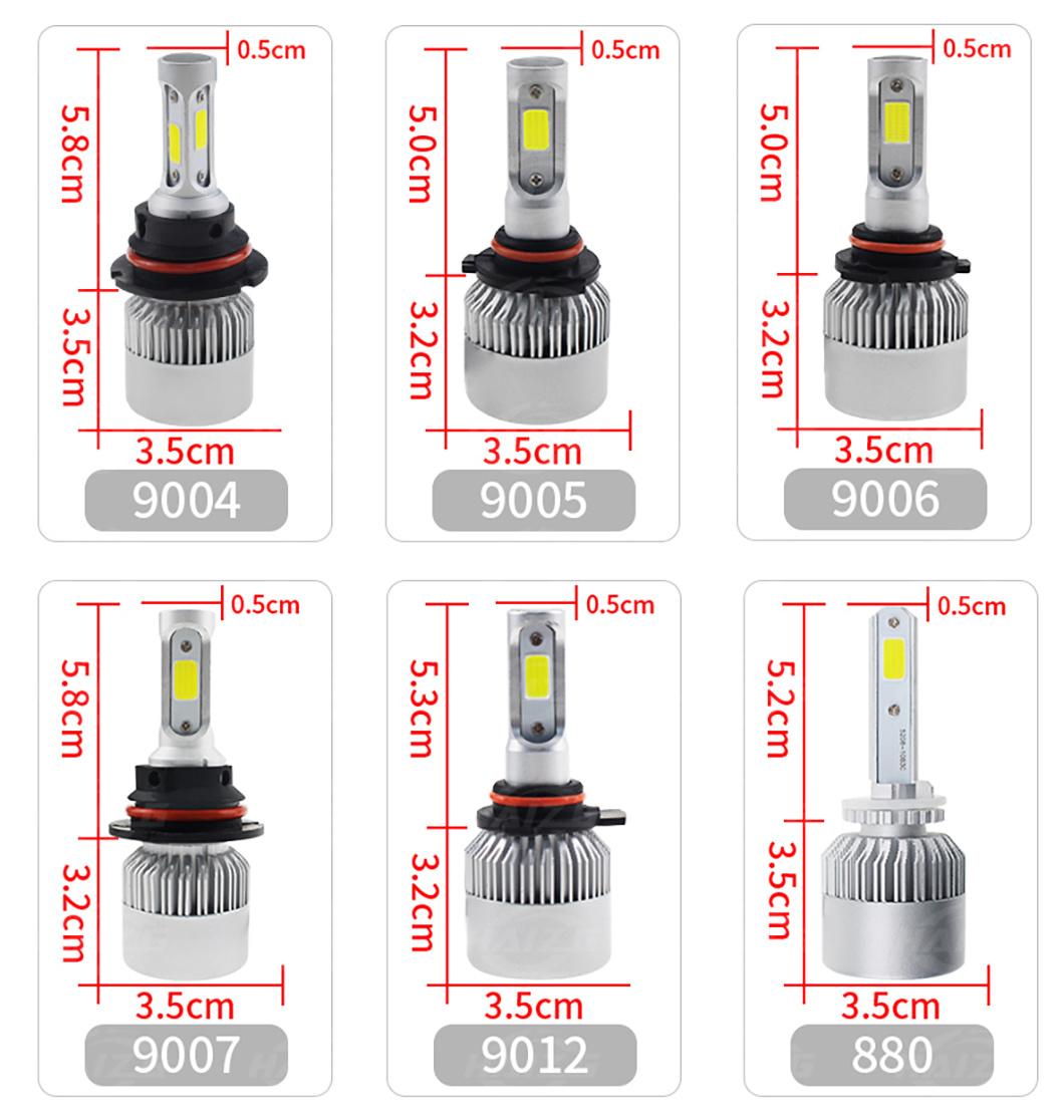 Haizg Factory S2 8000lm 36W Projector COB Auto Car LED Light Motorcycle Bulb H4 Focus Headlight