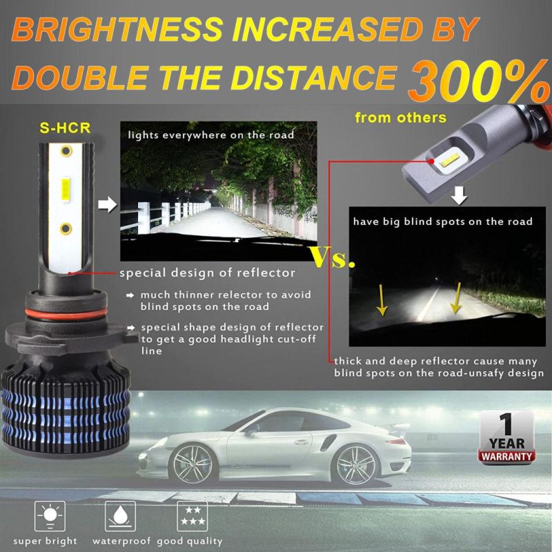 Cheapest LED Car Headlight 80W 12000lm 9-32V Csp Chip 6000K H1 H7 H4 9005 High Bright Low Beam Lights Auto Light Bulb 9006 Headlights